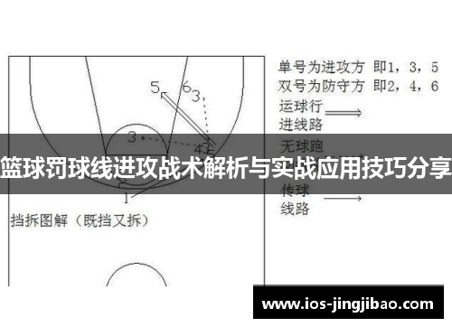 篮球罚球线进攻战术解析与实战应用技巧分享