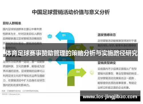 体育足球赛事赞助管理的策略分析与实施路径研究