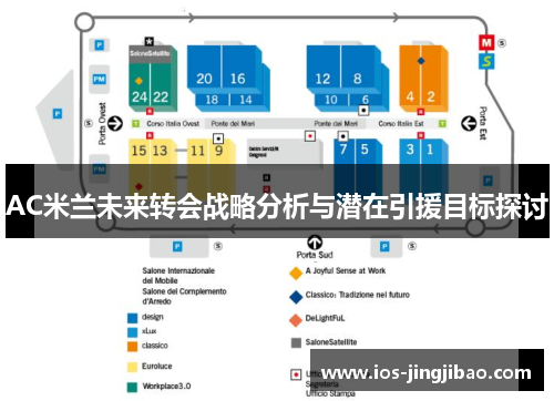 AC米兰未来转会战略分析与潜在引援目标探讨
