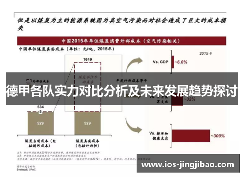 德甲各队实力对比分析及未来发展趋势探讨