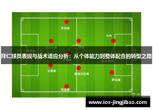 拜仁球员表现与战术适应分析：从个体能力到整体配合的转型之路
