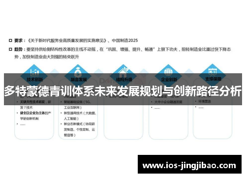 多特蒙德青训体系未来发展规划与创新路径分析