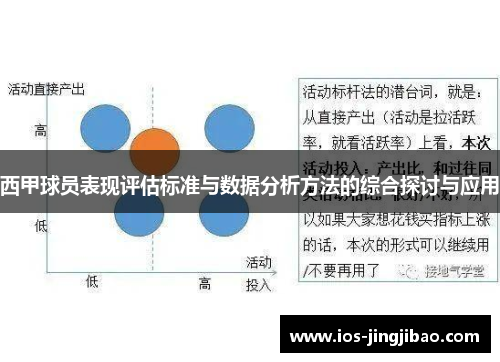 西甲球员表现评估标准与数据分析方法的综合探讨与应用