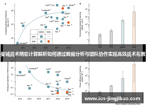 曼城战术精密计算解析如何通过数据分析与团队协作实现高效战术布置