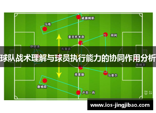 球队战术理解与球员执行能力的协同作用分析