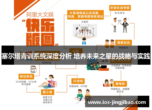 塞尔塔青训系统深度分析 培养未来之星的战略与实践