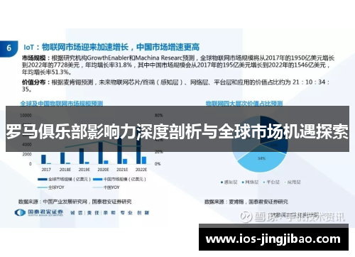 罗马俱乐部影响力深度剖析与全球市场机遇探索