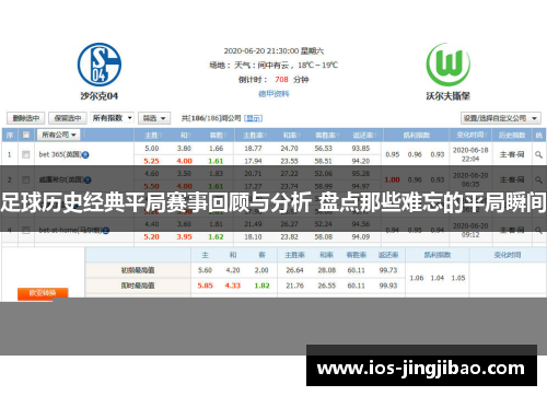 足球历史经典平局赛事回顾与分析 盘点那些难忘的平局瞬间
