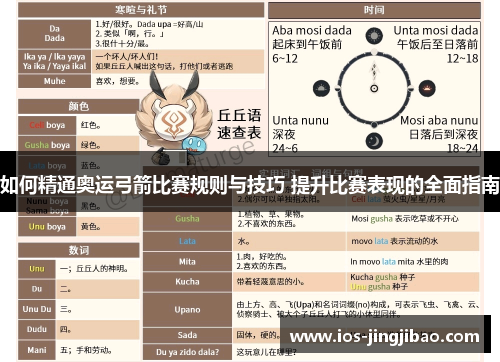 如何精通奥运弓箭比赛规则与技巧 提升比赛表现的全面指南
