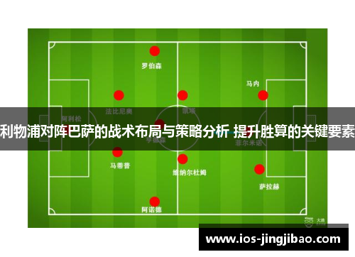 利物浦对阵巴萨的战术布局与策略分析 提升胜算的关键要素