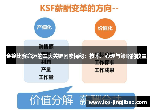 金徐比赛命运的三大关键因素揭秘：技术、心理与策略的较量