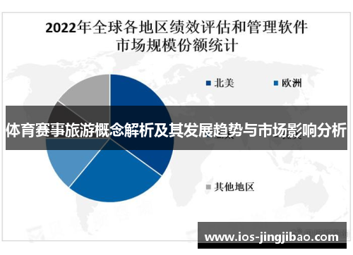 体育赛事旅游概念解析及其发展趋势与市场影响分析