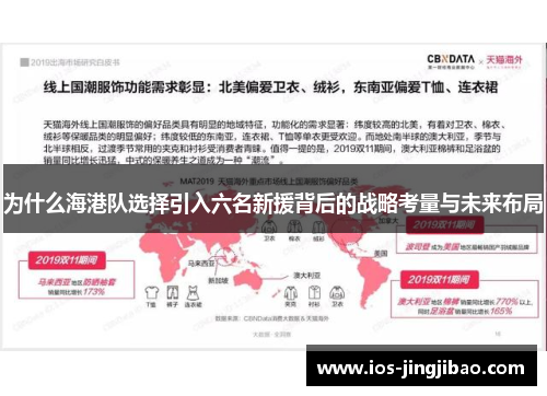 为什么海港队选择引入六名新援背后的战略考量与未来布局