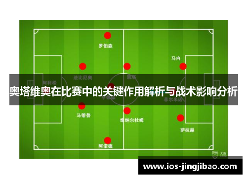 奥塔维奥在比赛中的关键作用解析与战术影响分析