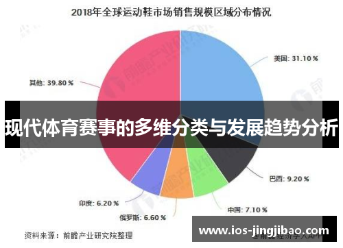 现代体育赛事的多维分类与发展趋势分析