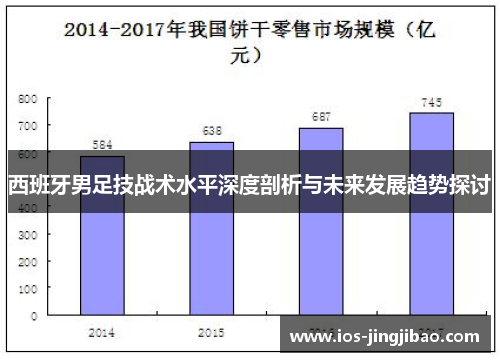 西班牙男足技战术水平深度剖析与未来发展趋势探讨