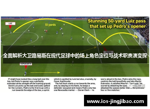 全面解析大卫路易斯在现代足球中的场上角色定位与战术职责演变探 全面解析大卫路易斯在现代足球中的场上角色定位与战术职责演变探