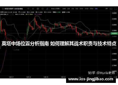 莫塔中场位置分析指南 如何理解其战术职责与技术特点